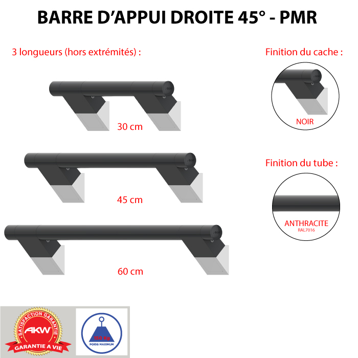 Barre D Appui Droite Pmr En Inox Gris Fixations Onyx Akw